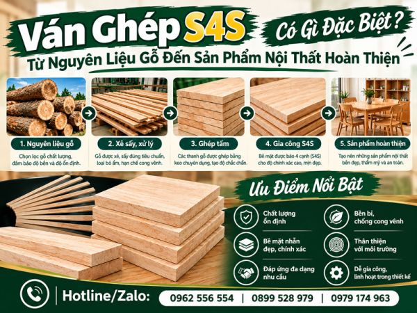 Ván Ghép S4S Có Gì Đặc Biệt? Từ Nguyên Liệu Gỗ Đến Sản Phẩm Nội Thất Hoàn Thiện